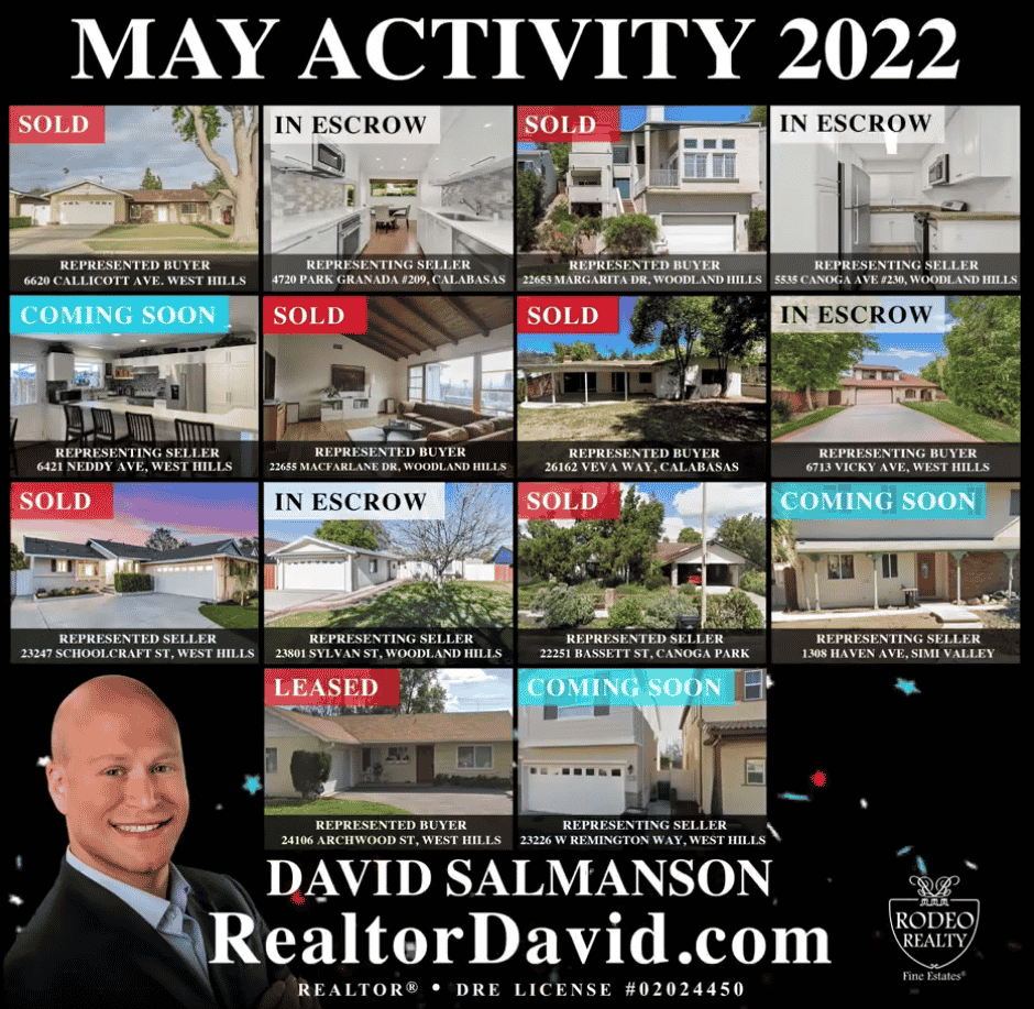 May 2022 Real estate update