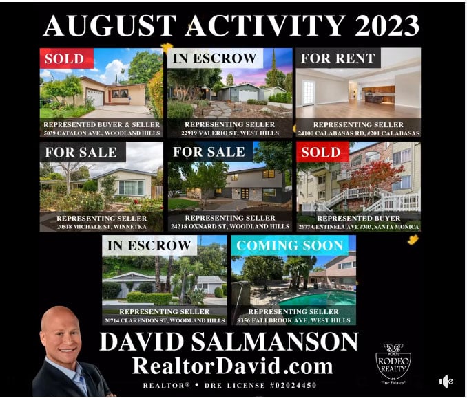 Real Estate Update for August 2023