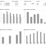 Calabasas real estate market update August 2025