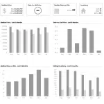 Woodland Hills Market Report Jan 2026