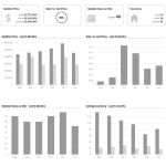 Calabasas Market Report January 2026